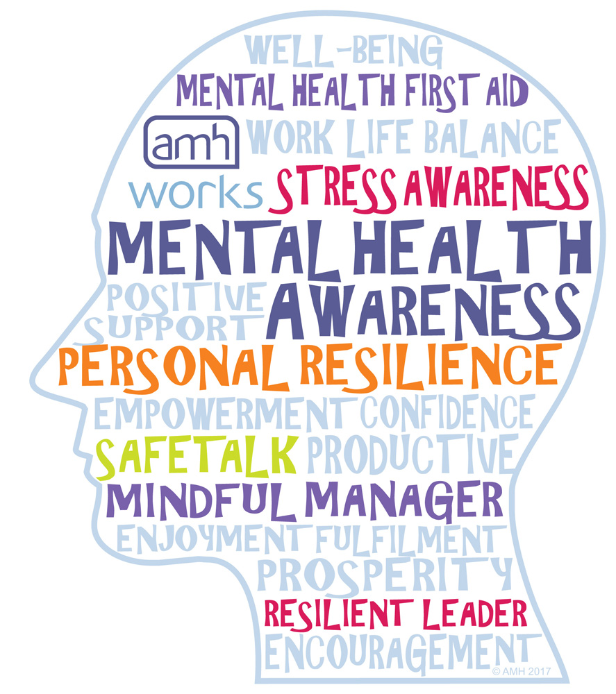 Resilience in the workplace - Health Wellbeing