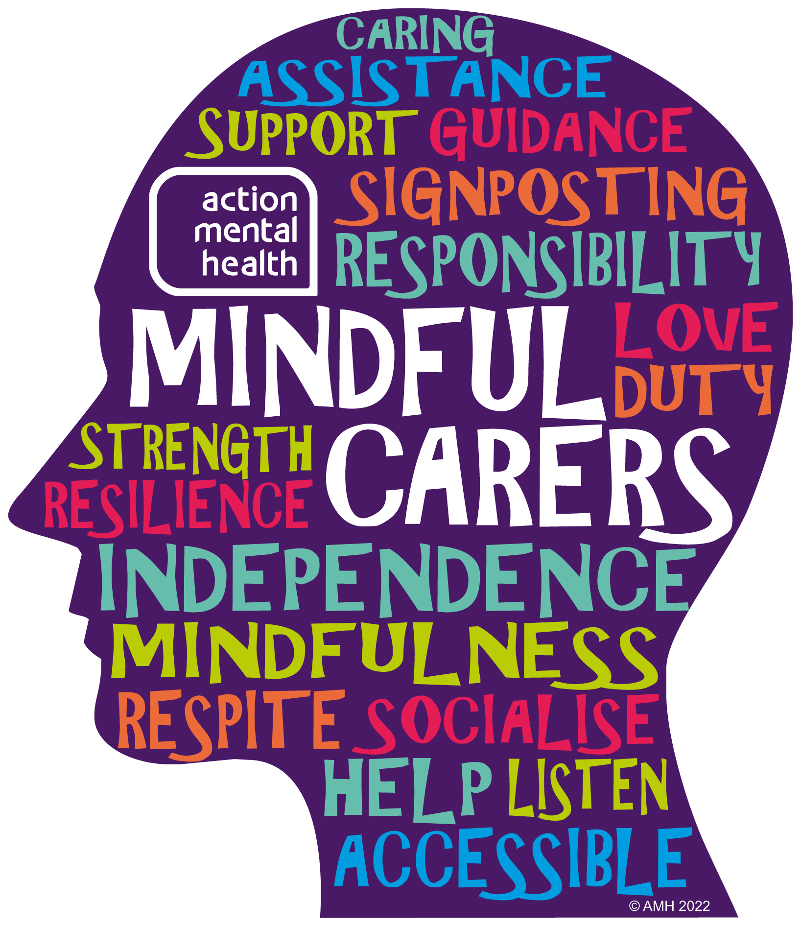 Mindful Carers Project