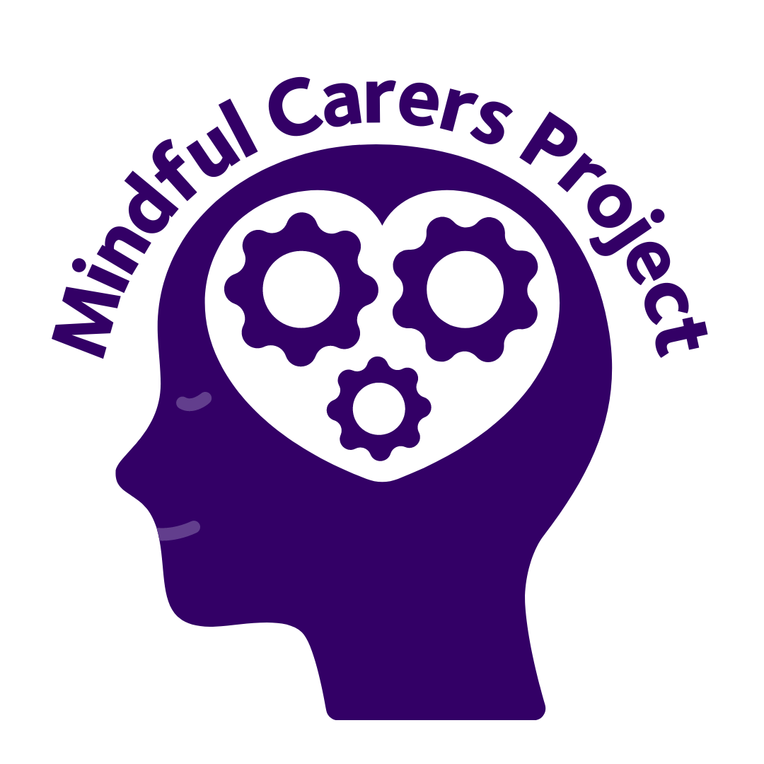 Protected: Mindful Carers Project